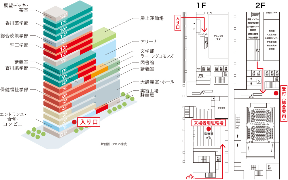 フロアマップ