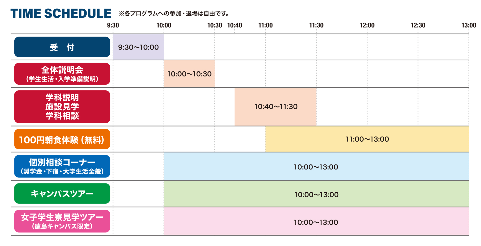 イベントタイムスケジュール